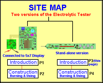 Use this Site Map for guidance